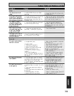 Предварительный просмотр 113 страницы Pioneer Elite VSX-49TX Operating Instructions Manual