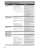 Предварительный просмотр 114 страницы Pioneer Elite VSX-49TX Operating Instructions Manual