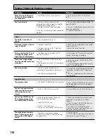 Предварительный просмотр 116 страницы Pioneer Elite VSX-49TX Operating Instructions Manual