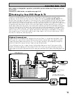 Preview for 13 page of Pioneer Elite VSX-49TXi Operating Instructions Manual