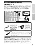 Preview for 19 page of Pioneer Elite VSX-49TXi Operating Instructions Manual