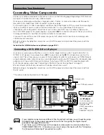 Preview for 20 page of Pioneer Elite VSX-49TXi Operating Instructions Manual