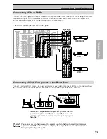 Preview for 21 page of Pioneer Elite VSX-49TXi Operating Instructions Manual