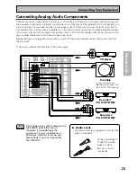 Preview for 23 page of Pioneer Elite VSX-49TXi Operating Instructions Manual