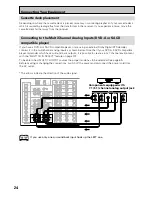 Preview for 24 page of Pioneer Elite VSX-49TXi Operating Instructions Manual