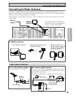 Preview for 27 page of Pioneer Elite VSX-49TXi Operating Instructions Manual