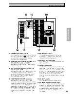 Preview for 35 page of Pioneer Elite VSX-49TXi Operating Instructions Manual