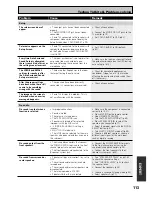 Preview for 113 page of Pioneer Elite VSX-49TXi Operating Instructions Manual