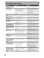 Preview for 116 page of Pioneer Elite VSX-49TXi Operating Instructions Manual