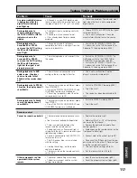 Preview for 117 page of Pioneer Elite VSX-49TXi Operating Instructions Manual