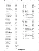 Preview for 13 page of Pioneer Elite VSX-49TXi Service Manual