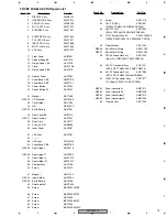 Preview for 19 page of Pioneer Elite VSX-49TXi Service Manual