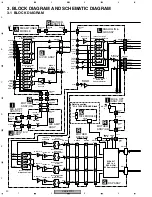 Preview for 20 page of Pioneer Elite VSX-49TXi Service Manual