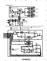 Preview for 23 page of Pioneer Elite VSX-49TXi Service Manual