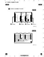 Preview for 97 page of Pioneer Elite VSX-49TXi Service Manual