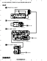 Preview for 98 page of Pioneer Elite VSX-49TXi Service Manual