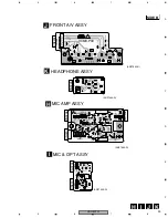 Preview for 99 page of Pioneer Elite VSX-49TXi Service Manual