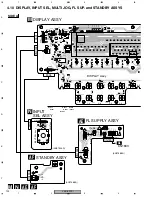 Preview for 102 page of Pioneer Elite VSX-49TXi Service Manual