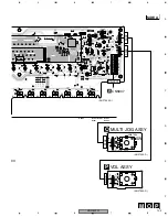 Preview for 103 page of Pioneer Elite VSX-49TXi Service Manual