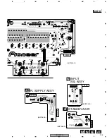 Preview for 105 page of Pioneer Elite VSX-49TXi Service Manual