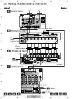 Preview for 126 page of Pioneer Elite VSX-49TXi Service Manual