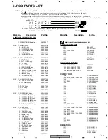 Preview for 129 page of Pioneer Elite VSX-49TXi Service Manual