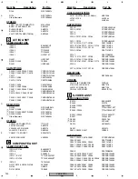 Preview for 130 page of Pioneer Elite VSX-49TXi Service Manual