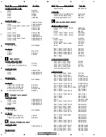 Preview for 132 page of Pioneer Elite VSX-49TXi Service Manual