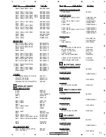 Preview for 133 page of Pioneer Elite VSX-49TXi Service Manual