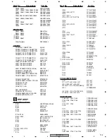 Preview for 135 page of Pioneer Elite VSX-49TXi Service Manual