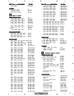 Preview for 137 page of Pioneer Elite VSX-49TXi Service Manual