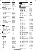 Preview for 138 page of Pioneer Elite VSX-49TXi Service Manual