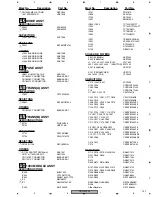 Preview for 141 page of Pioneer Elite VSX-49TXi Service Manual