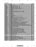 Preview for 153 page of Pioneer Elite VSX-49TXi Service Manual