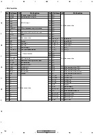 Preview for 156 page of Pioneer Elite VSX-49TXi Service Manual