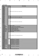 Preview for 158 page of Pioneer Elite VSX-49TXi Service Manual