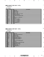 Preview for 159 page of Pioneer Elite VSX-49TXi Service Manual