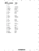 Preview for 163 page of Pioneer Elite VSX-49TXi Service Manual