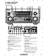 Preview for 169 page of Pioneer Elite VSX-49TXi Service Manual