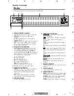 Preview for 171 page of Pioneer Elite VSX-49TXi Service Manual