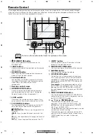 Preview for 172 page of Pioneer Elite VSX-49TXi Service Manual