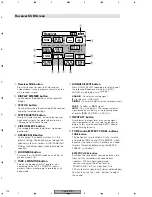 Preview for 174 page of Pioneer Elite VSX-49TXi Service Manual