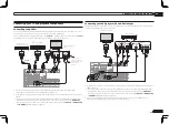 Preview for 17 page of Pioneer Elite VSX-50 Operating Instructions Manual