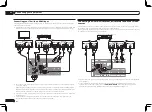 Preview for 18 page of Pioneer Elite VSX-50 Operating Instructions Manual