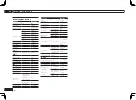 Preview for 52 page of Pioneer Elite VSX-50 Operating Instructions Manual