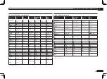 Preview for 57 page of Pioneer Elite VSX-50 Operating Instructions Manual