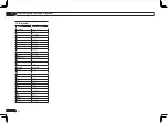 Preview for 58 page of Pioneer Elite VSX-50 Operating Instructions Manual