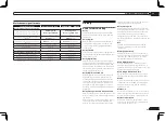 Preview for 83 page of Pioneer Elite VSX-50 Operating Instructions Manual