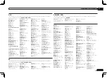 Preview for 89 page of Pioneer Elite VSX-50 Operating Instructions Manual