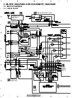 Предварительный просмотр 14 страницы Pioneer Elite VSX-50 Service Manual